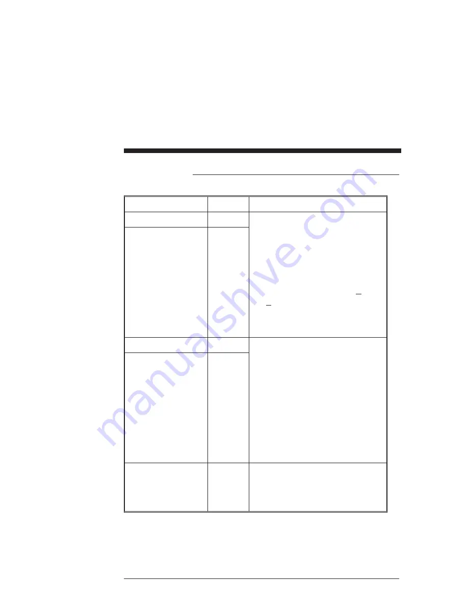 Pacific Scientific 6415 Installation & Hardware Reference Manual Download Page 38