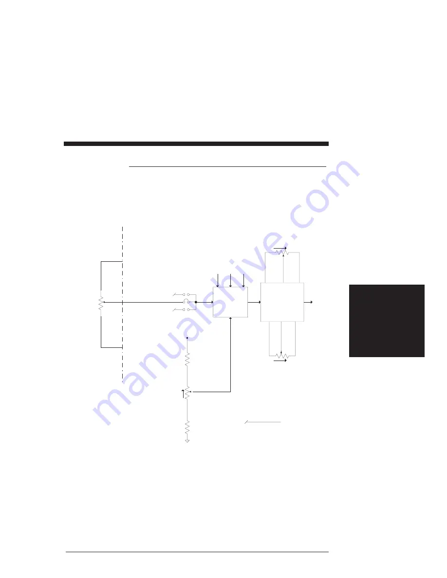 Pacific Scientific 6415 Installation & Hardware Reference Manual Download Page 48