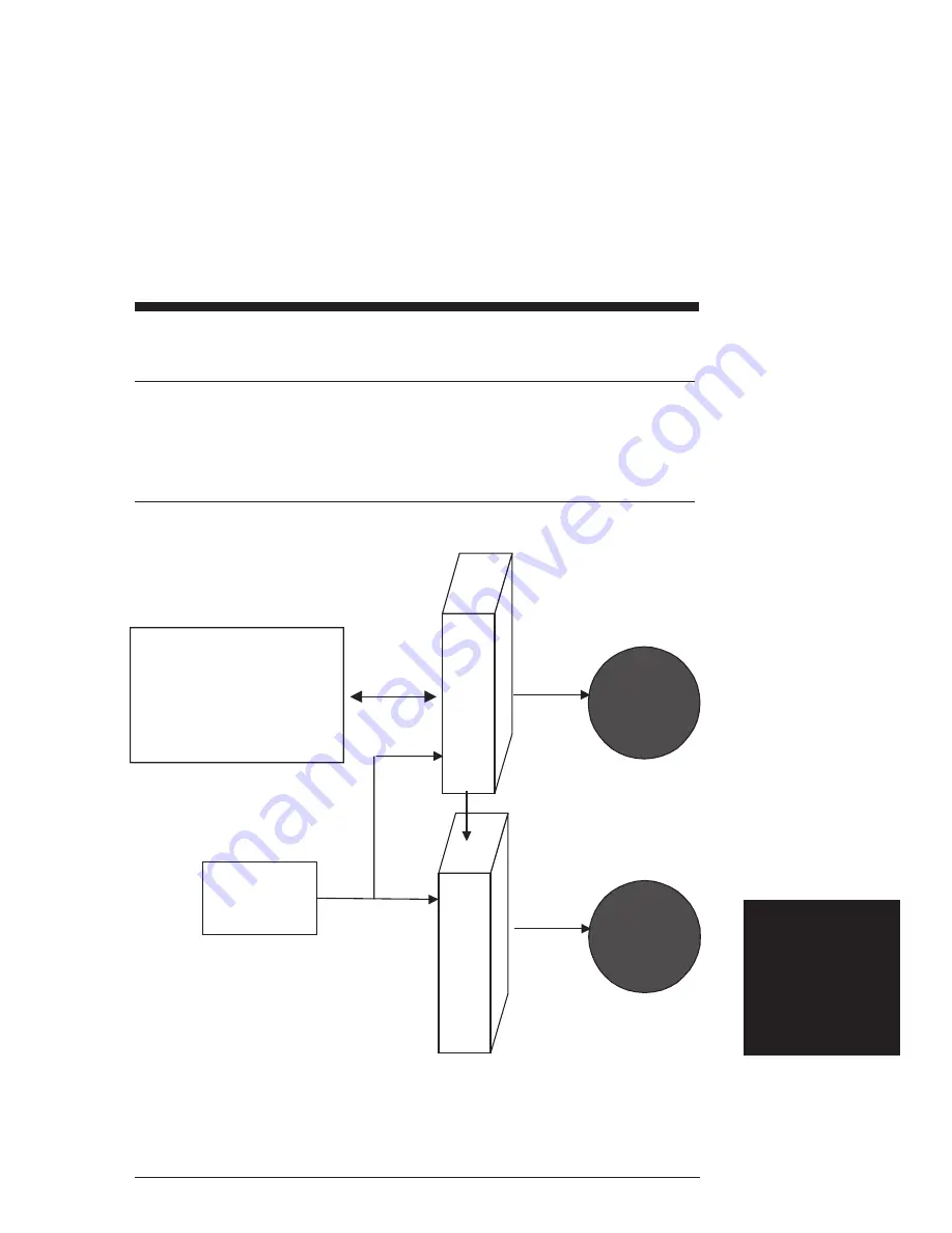 Pacific Scientific 6415 Installation & Hardware Reference Manual Download Page 90