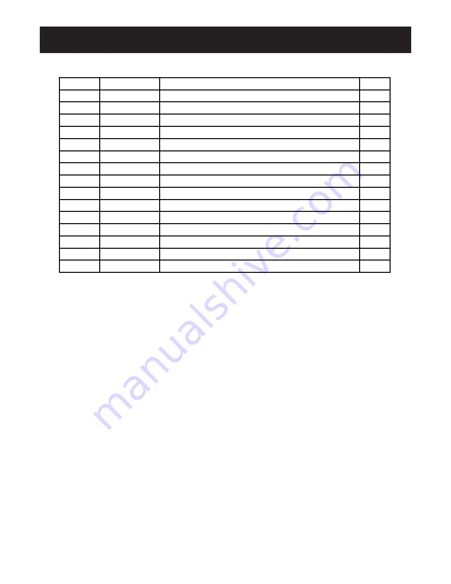 Pacific Performance 127DC Parts Manual Download Page 9