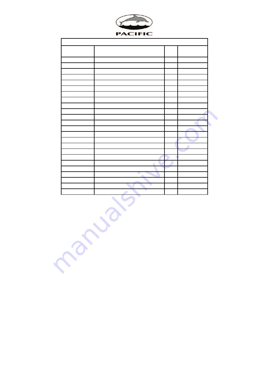 Pacific Z20BA Instruction Manual Download Page 24