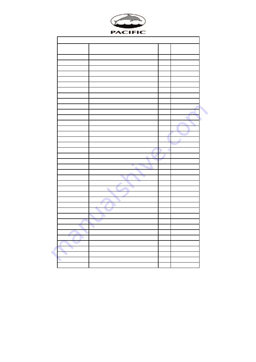 Pacific Z20BA Instruction Manual Download Page 28