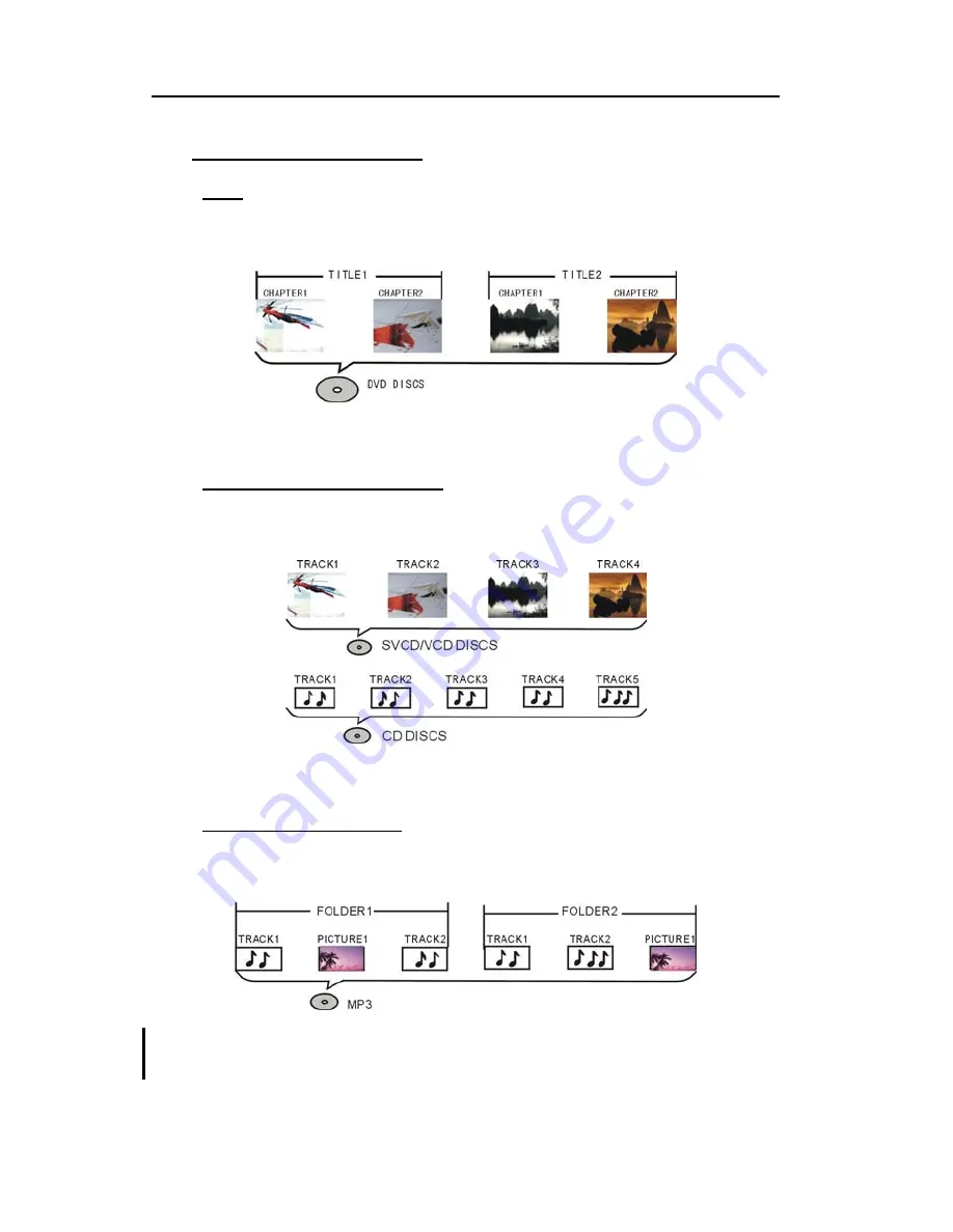 Packard Bell Easy DVD Recorder User Manual Download Page 97