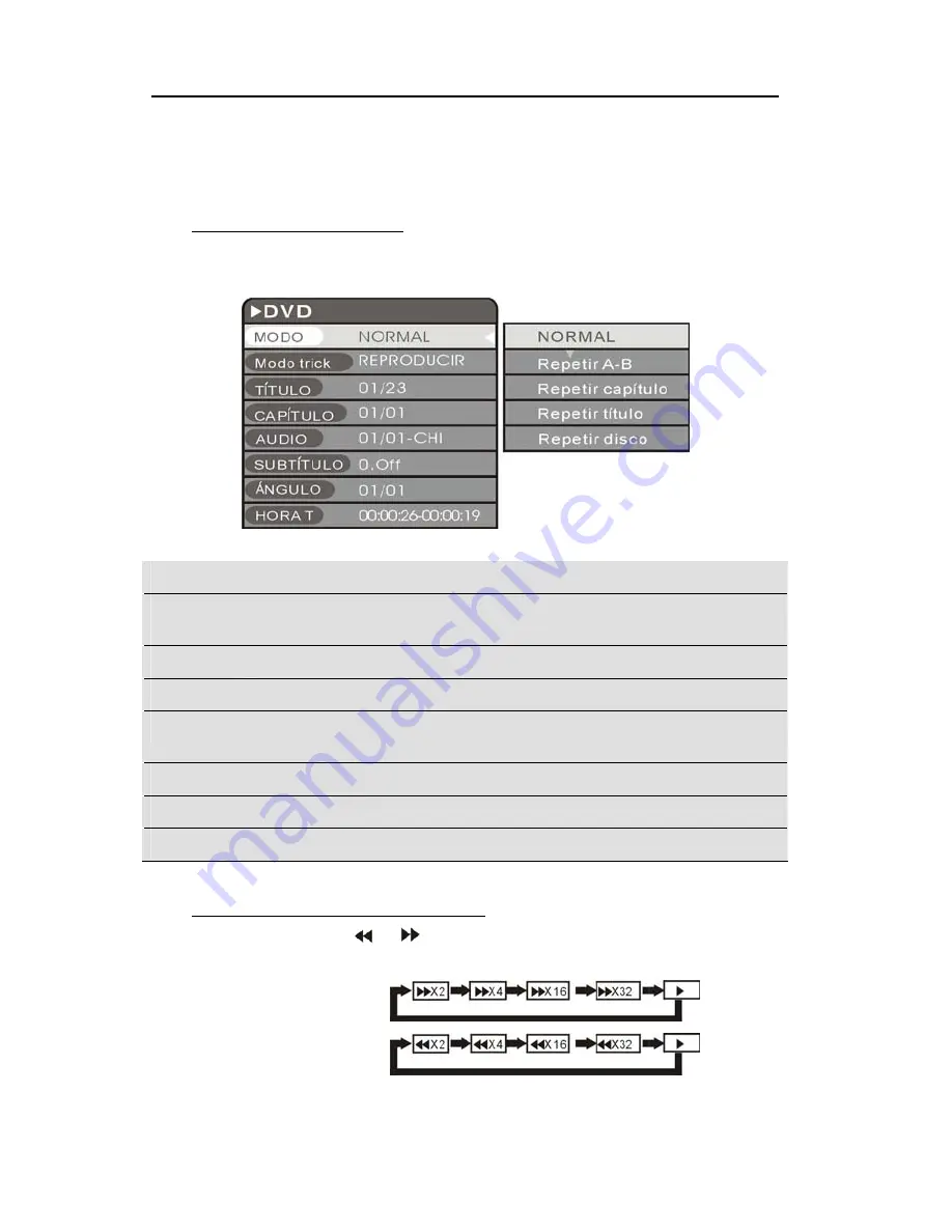 Packard Bell Easy DVD Recorder User Manual Download Page 112