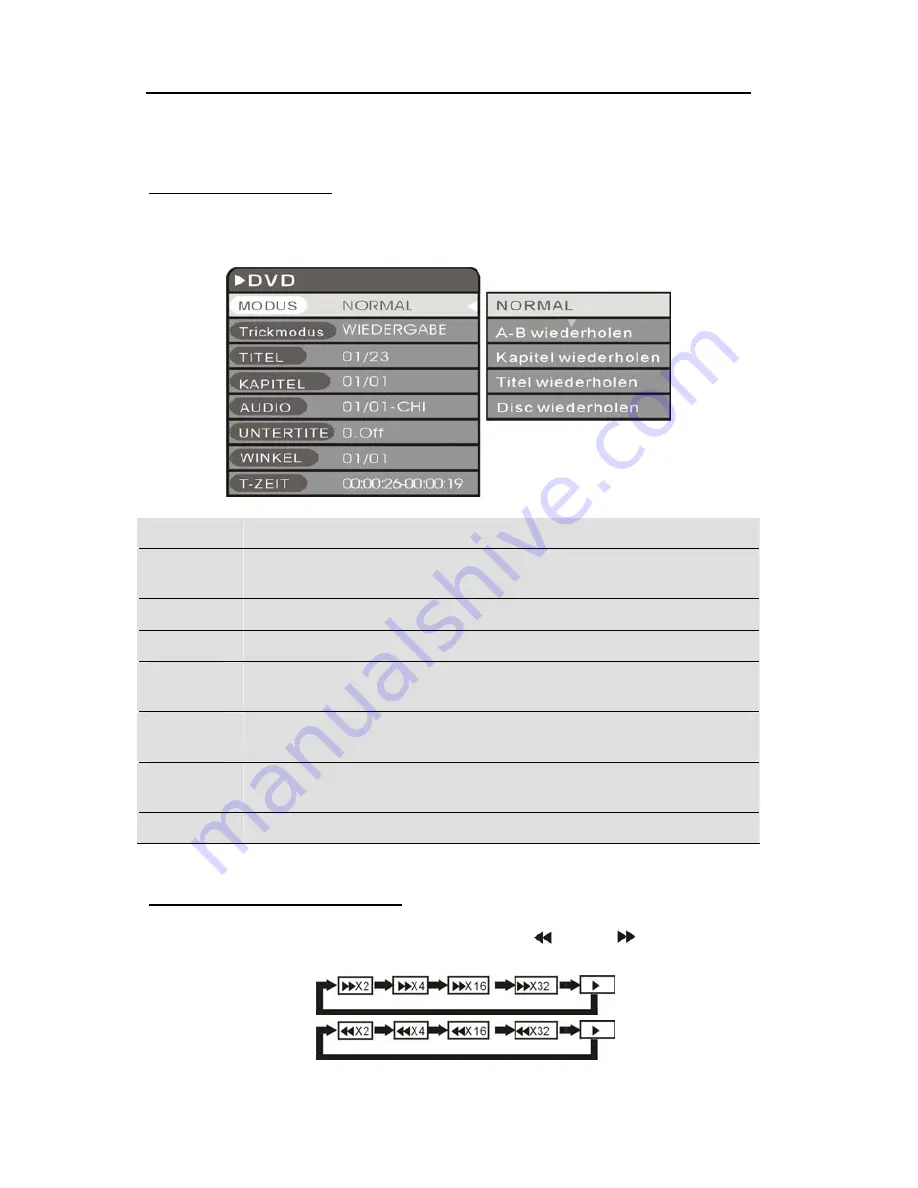 Packard Bell Easy DVD Recorder User Manual Download Page 239