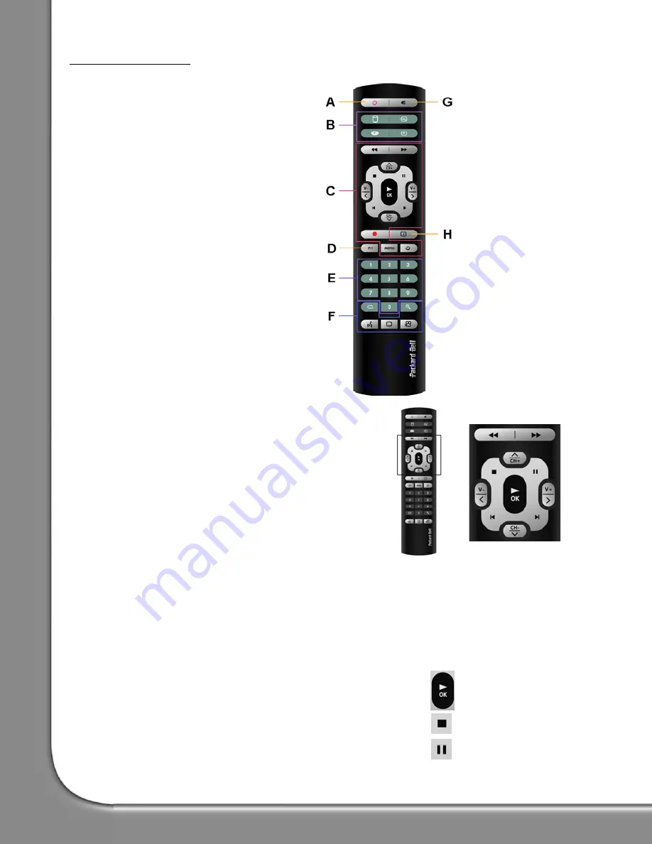 Packard Bell Easy HDD Recorder DivX Edition Quick Start Manual Download Page 2