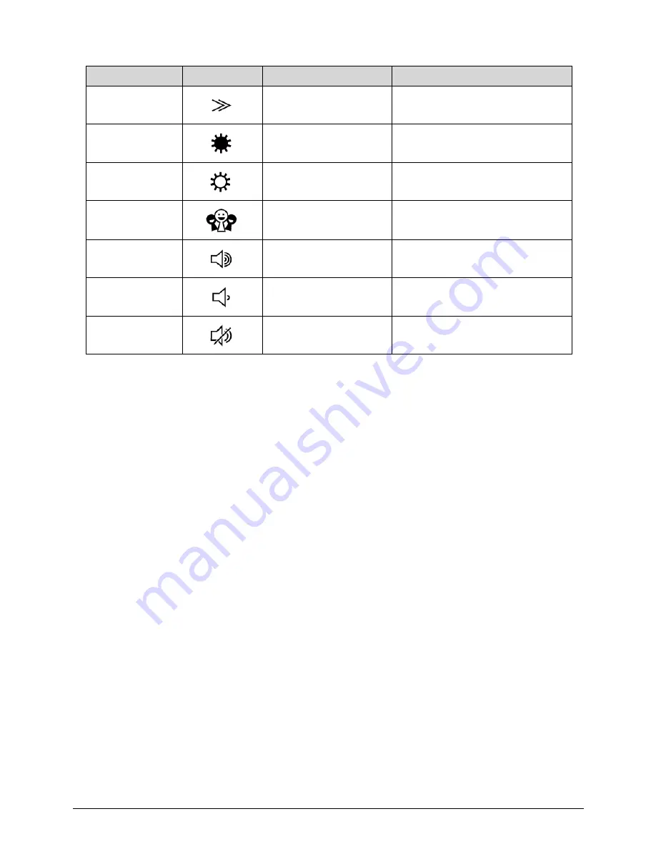 Packard Bell EasyNote TK11BZ Service Manual Download Page 31