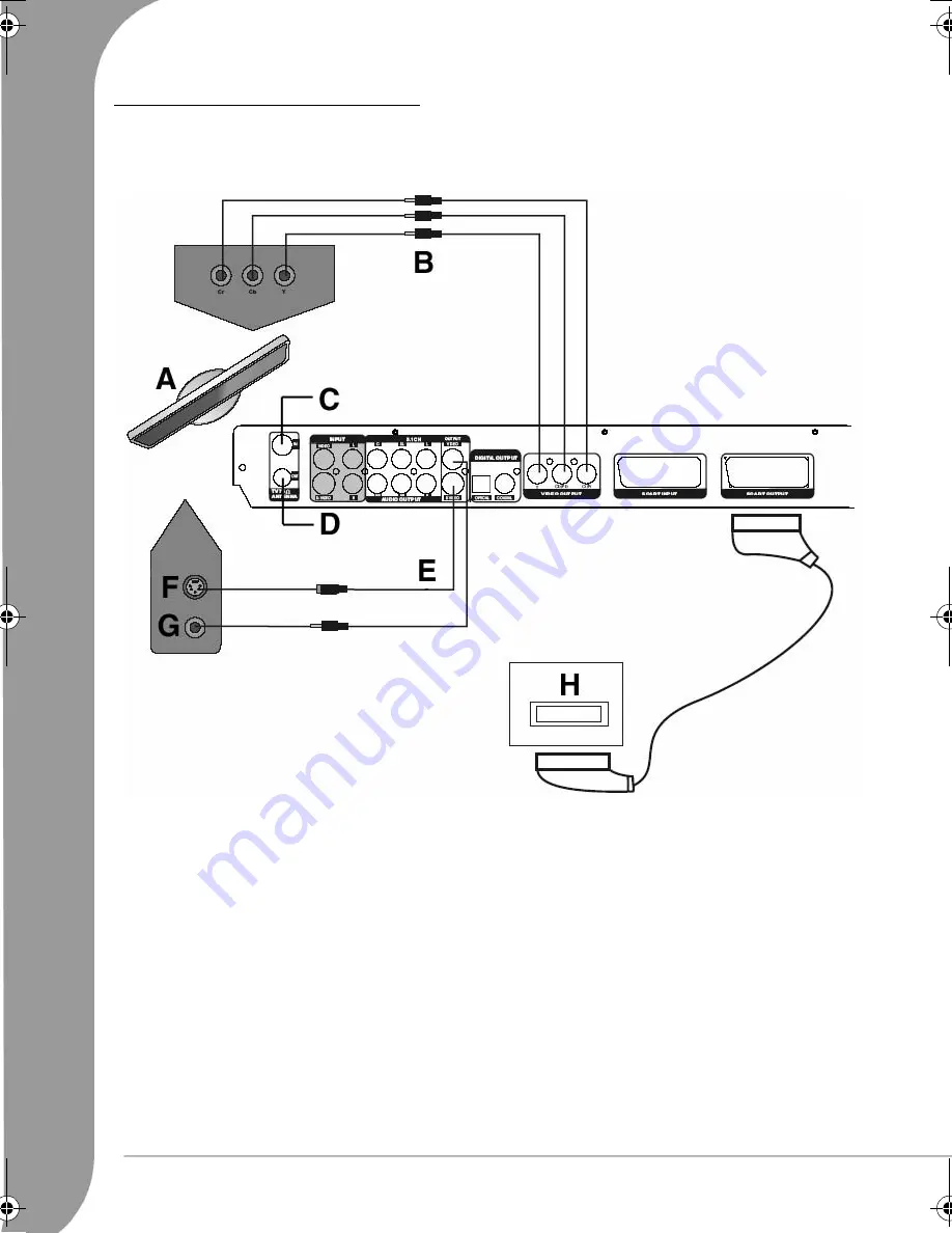 Packard Bell EHR 2080 User Manual Download Page 80