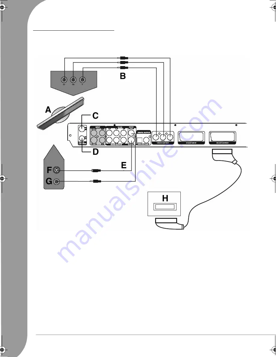 Packard Bell EHR 2080 User Manual Download Page 116