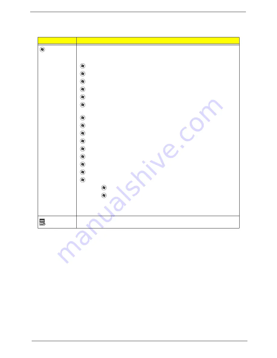 Packard Bell ENTK36 Series Service Manual Download Page 22