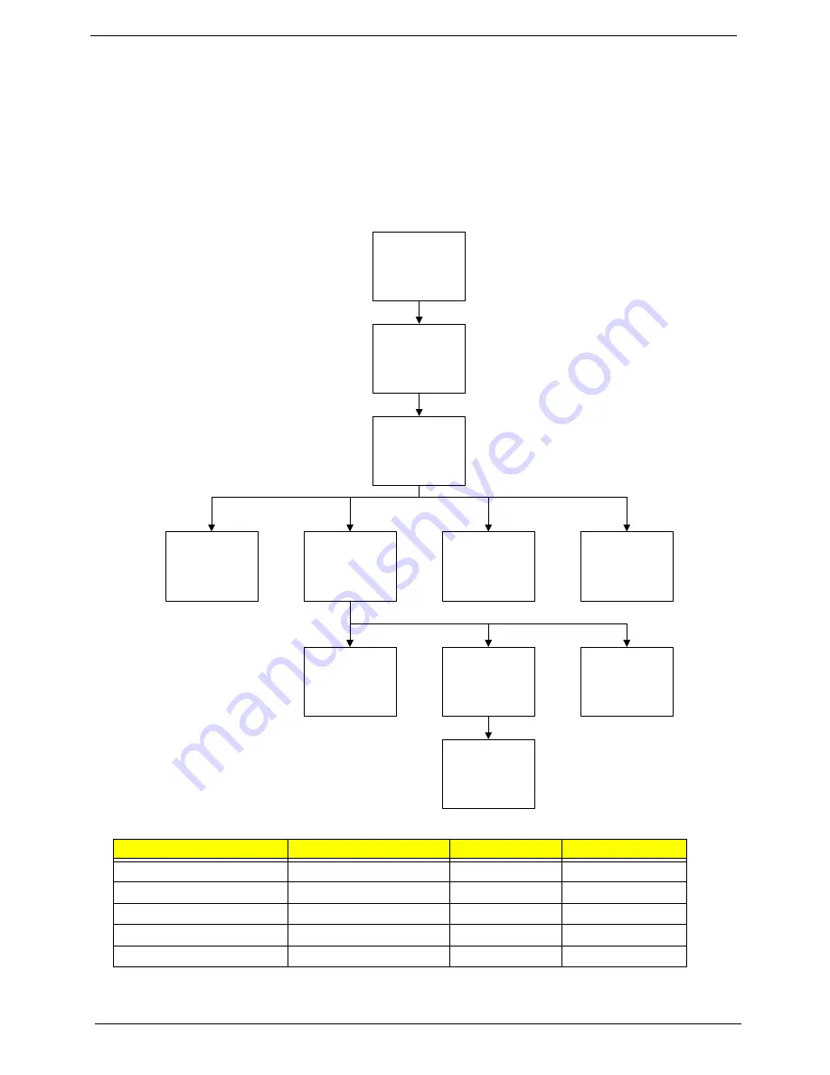 Packard Bell ENTK36 Series Service Manual Download Page 56