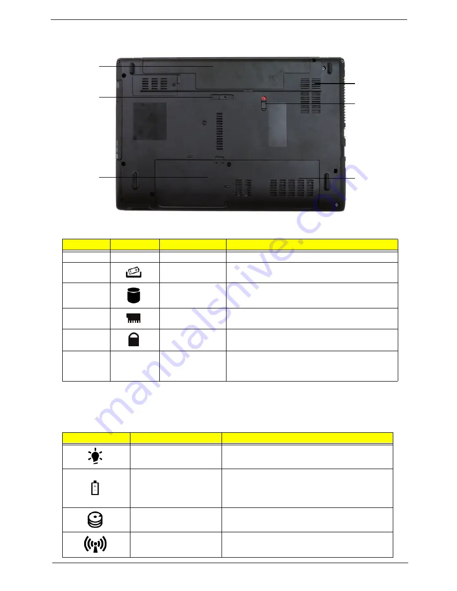 Packard Bell ENTK81 Series Service Manual Download Page 21