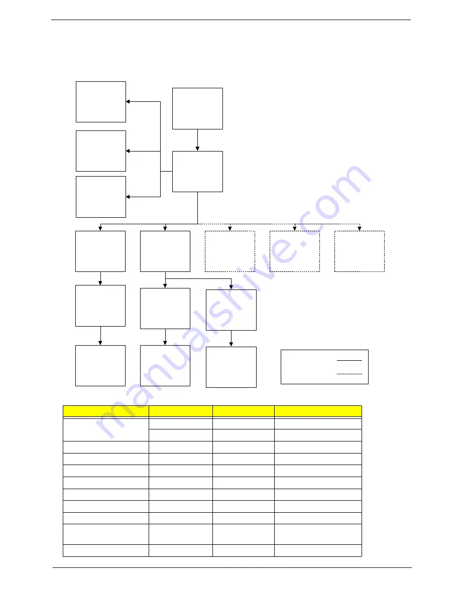 Packard Bell ENTK81 Series Скачать руководство пользователя страница 75