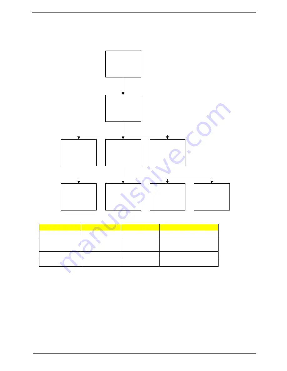 Packard Bell ENTK81 Series Service Manual Download Page 101