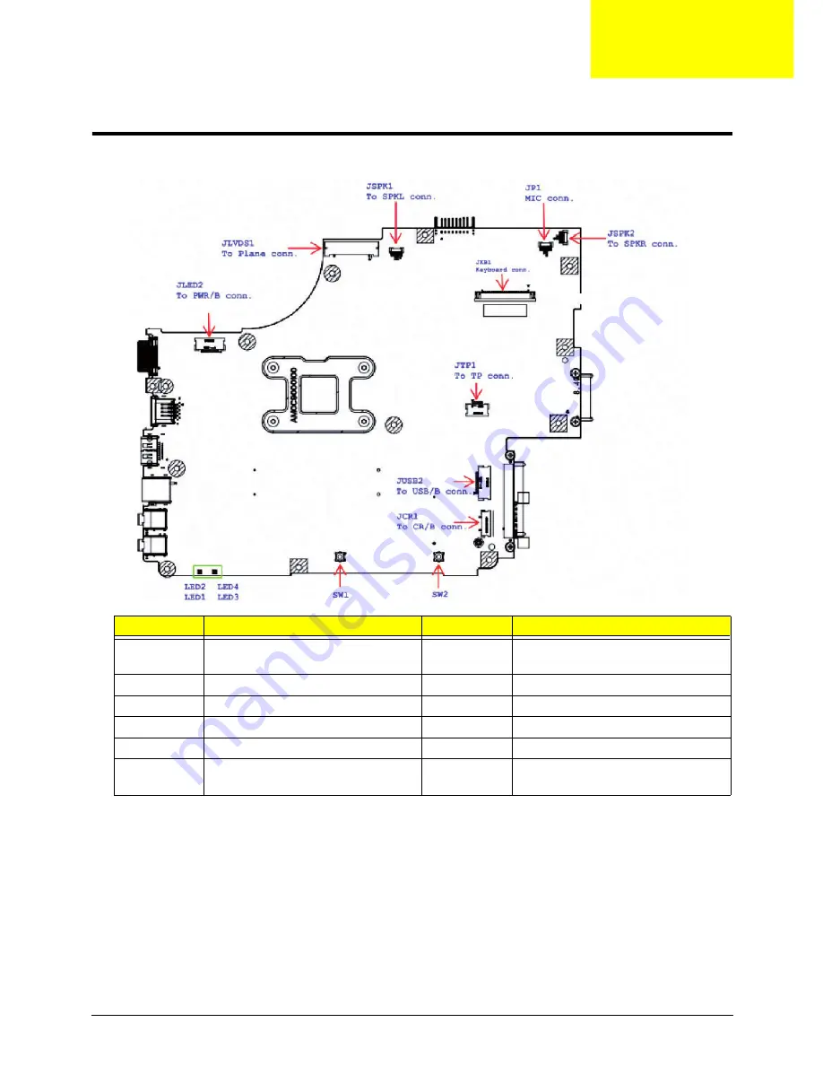 Packard Bell ENTK81 Series Скачать руководство пользователя страница 179