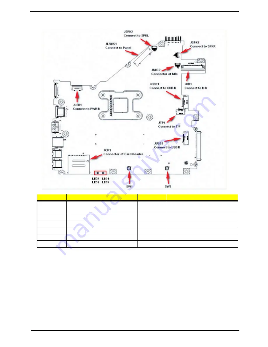 Packard Bell ENTK81 Series Скачать руководство пользователя страница 181