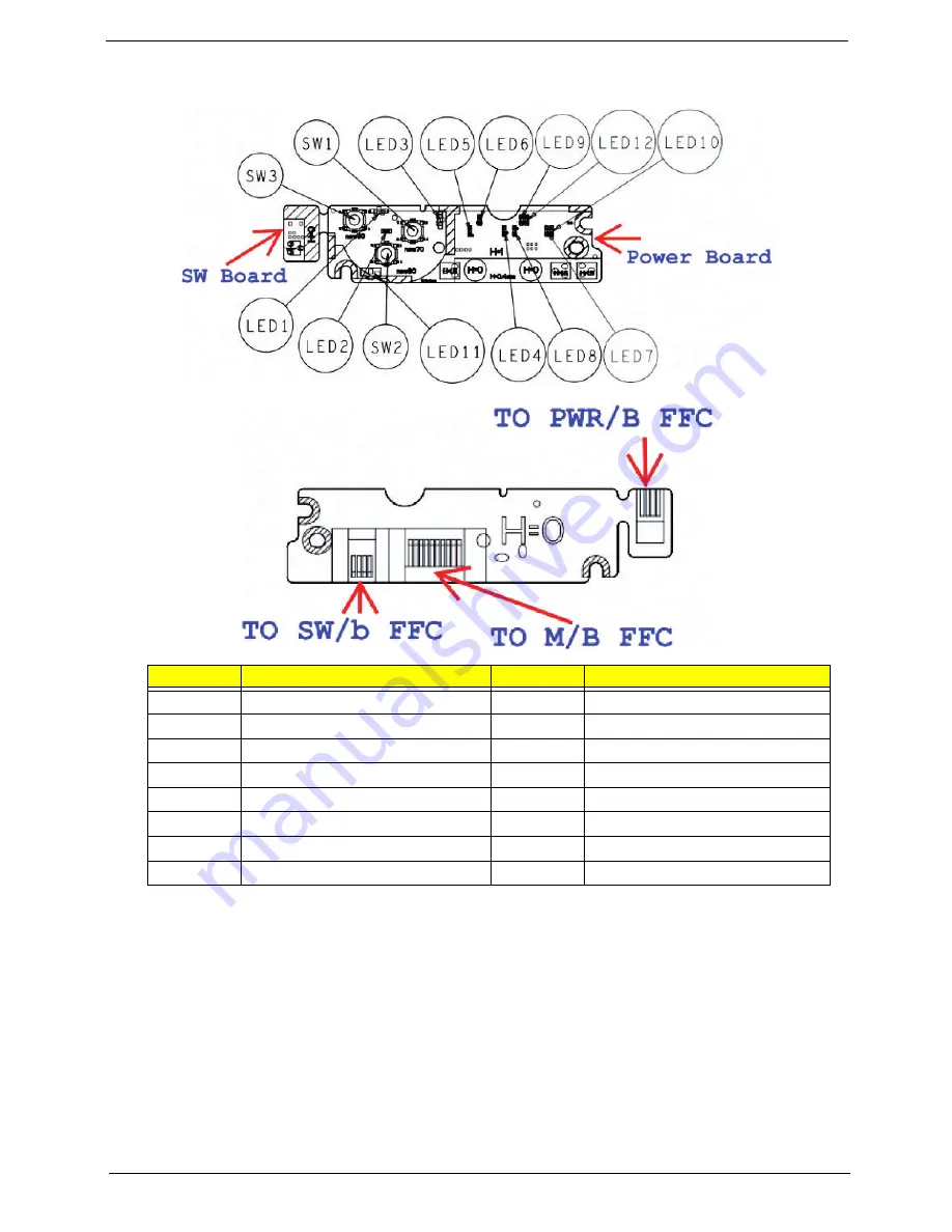 Packard Bell ENTK81 Series Service Manual Download Page 183