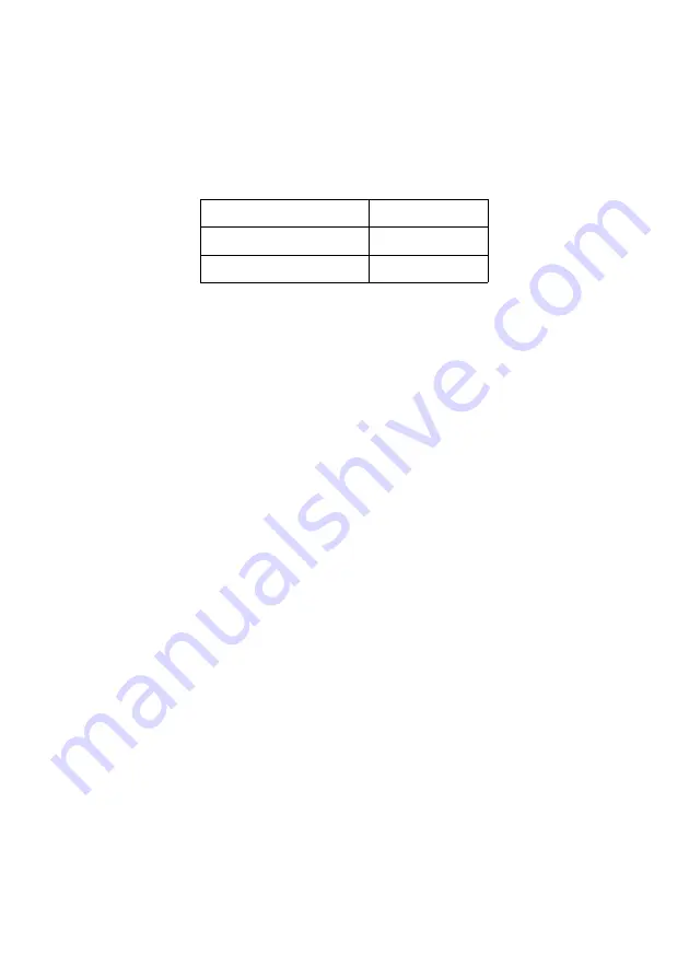 Packard Bell Maestro 226DX User Manual Download Page 13