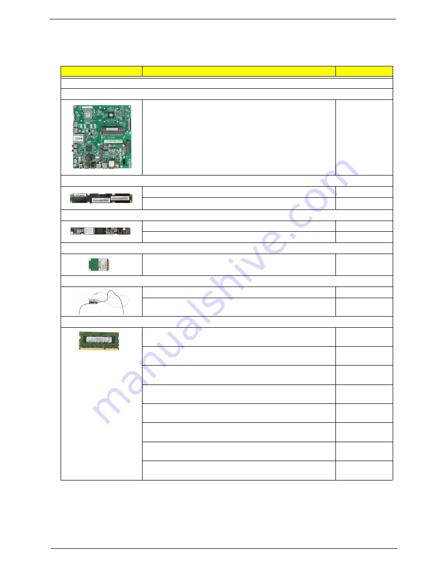 Packard Bell oneTwo M3600 Service Manual Download Page 73