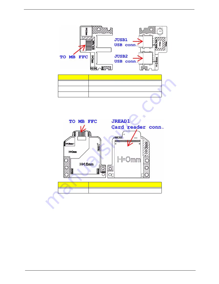 Packard Bell TM86 Series Скачать руководство пользователя страница 172