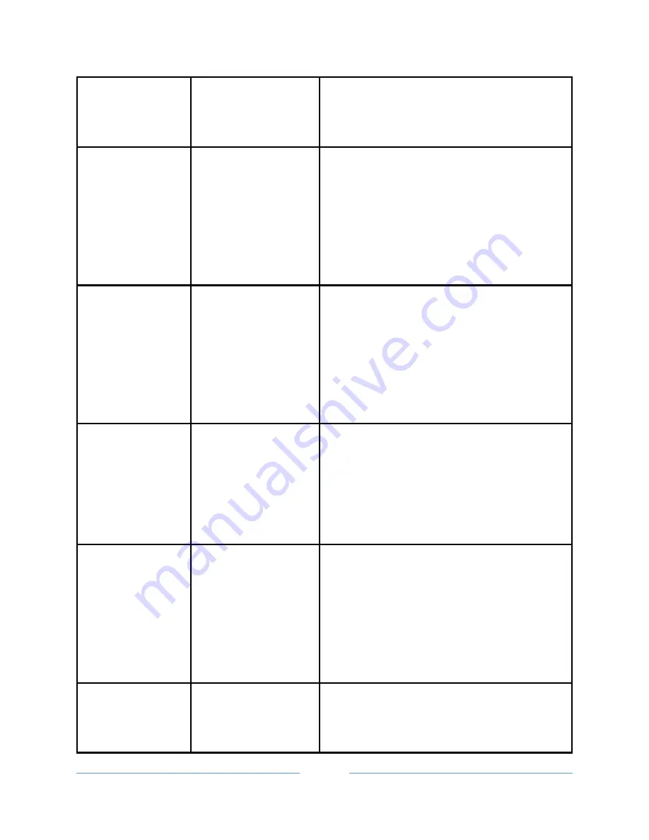 Packet One DX-825 Скачать руководство пользователя страница 14