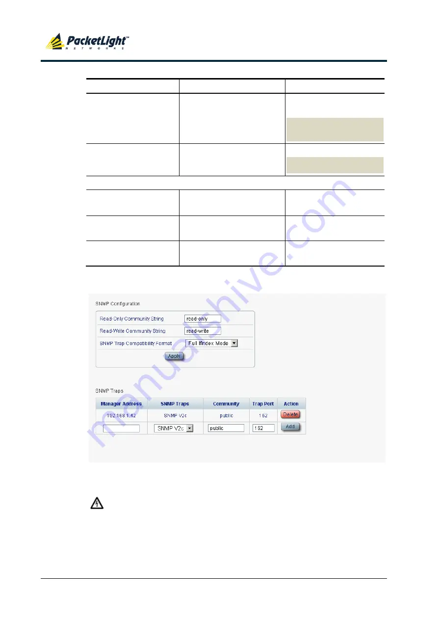 PacketLight Networks PL-1000RO 3.3 Скачать руководство пользователя страница 116