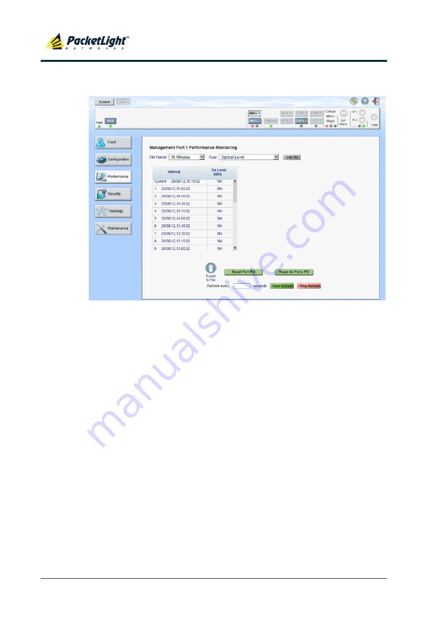 PacketLight Networks PL-1000RO 3.3 Installation And Configuration Manual Download Page 144