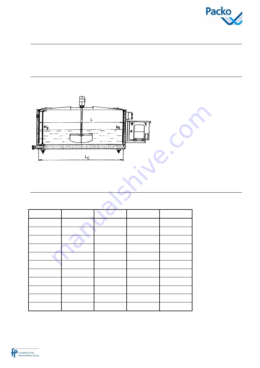 Packo A/DX Series Скачать руководство пользователя страница 33