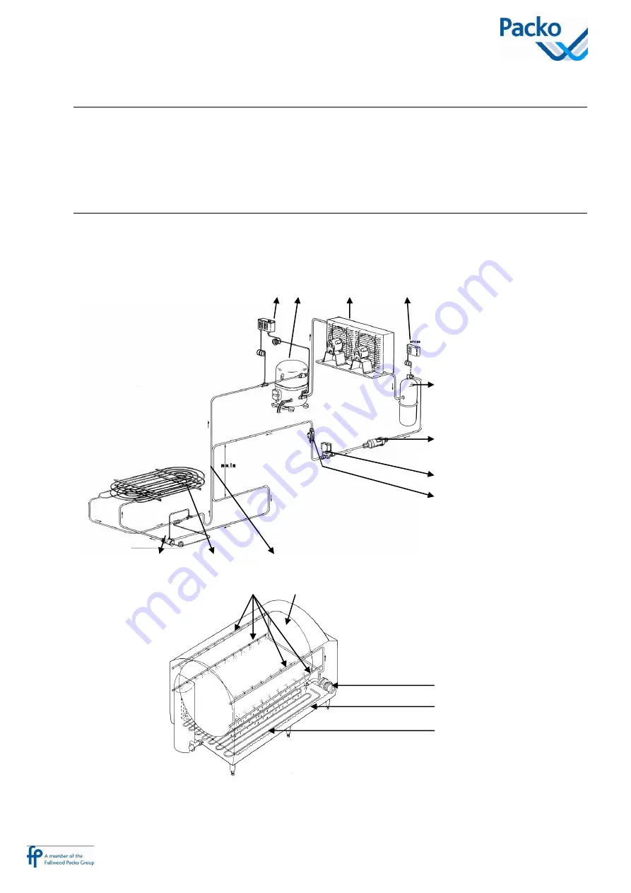 Packo A/DX Series Installation Manual Download Page 48