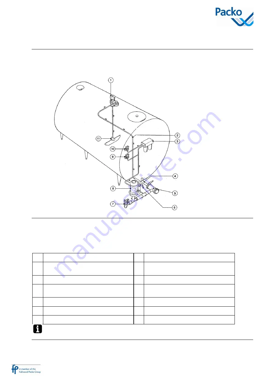 Packo A/DX Series Скачать руководство пользователя страница 66