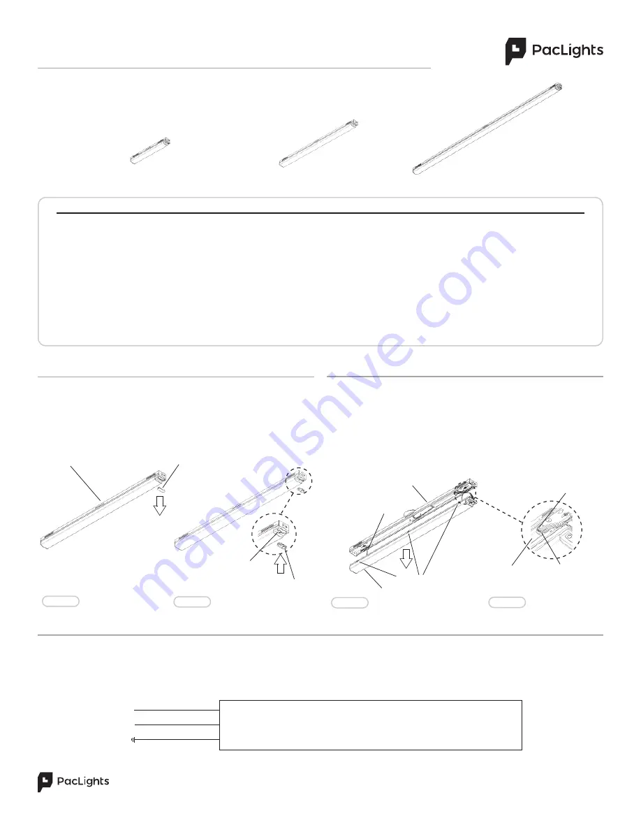 PacLights FSLN Series Скачать руководство пользователя страница 1
