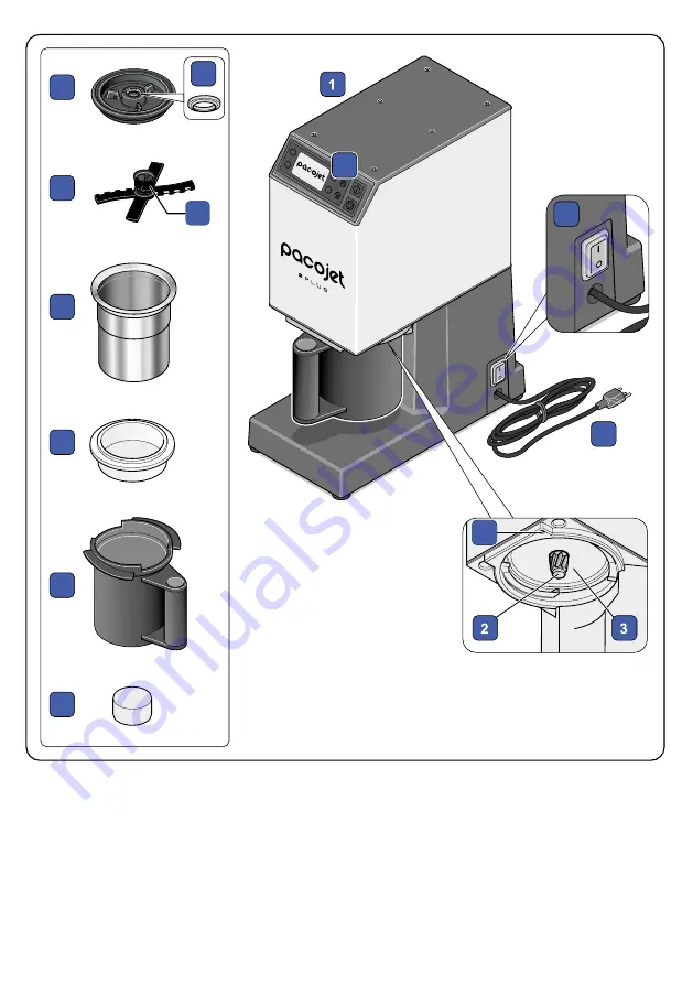 Pacojet 2 PLUS Скачать руководство пользователя страница 4