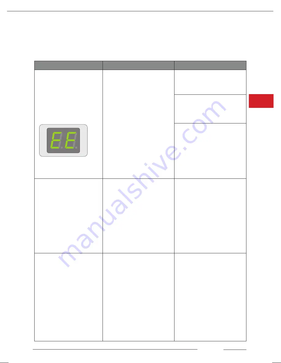 Pacojet Junior User Manual Download Page 228