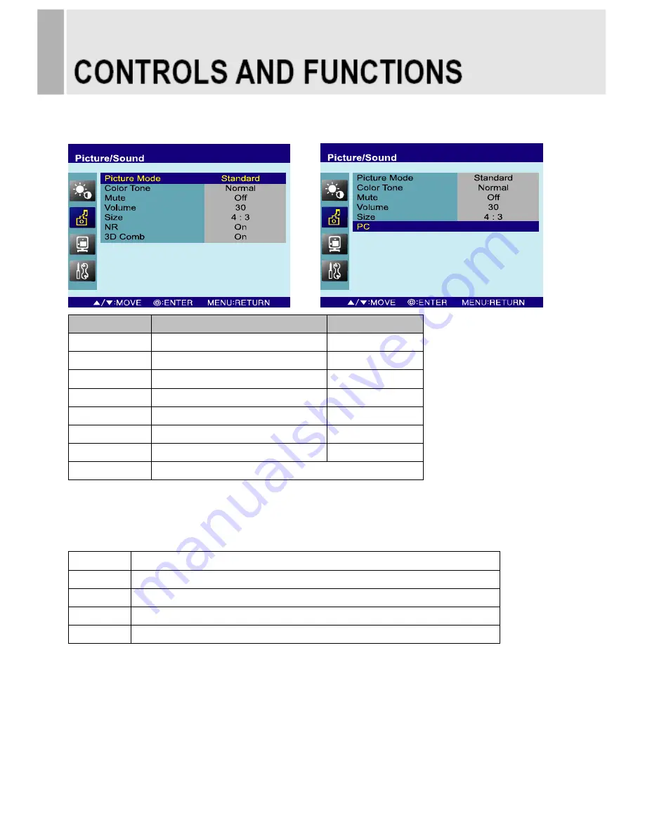 PACOM PAC-185LED-P User Manual Download Page 13