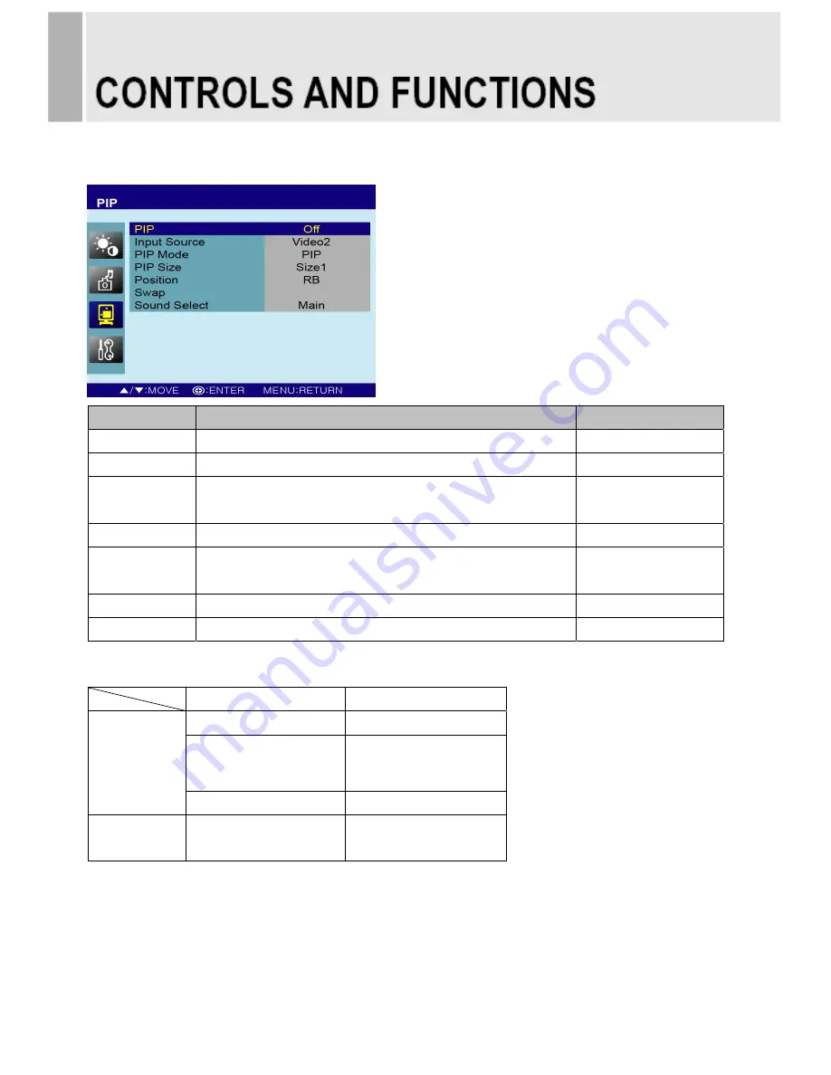 PACOM PAC-185LED-P User Manual Download Page 15