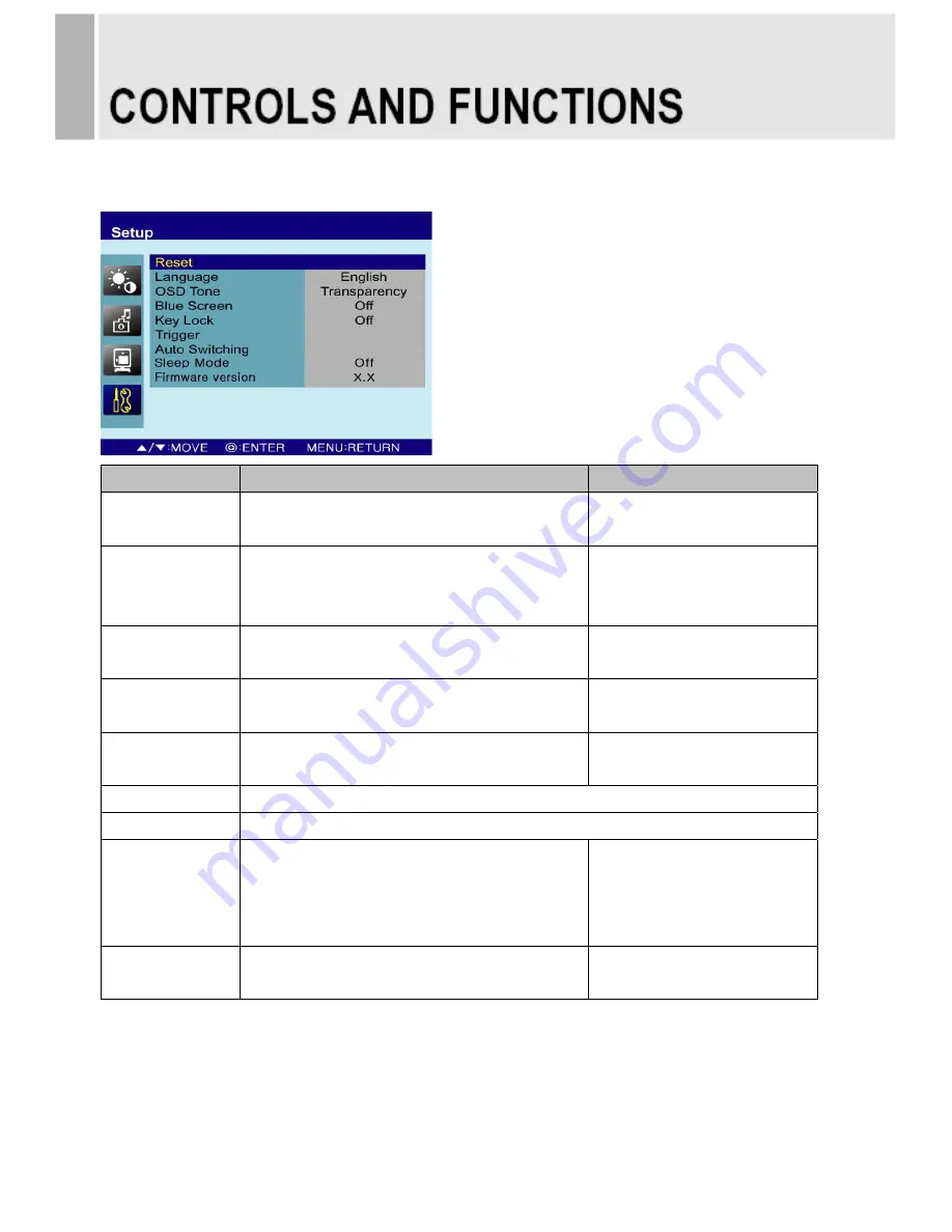 PACOM PAC-185LED-P User Manual Download Page 16