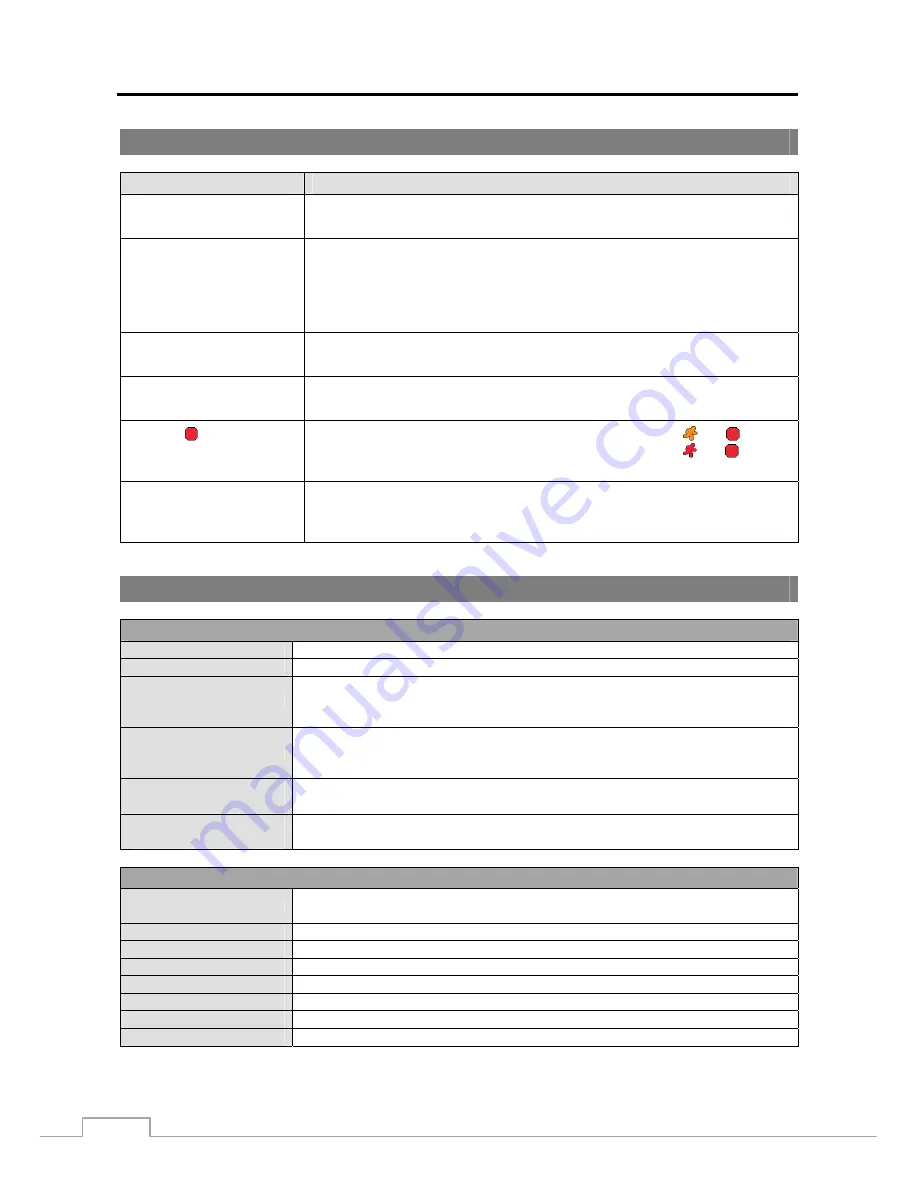 PACOM PDR960H-16RT User Manual Download Page 92