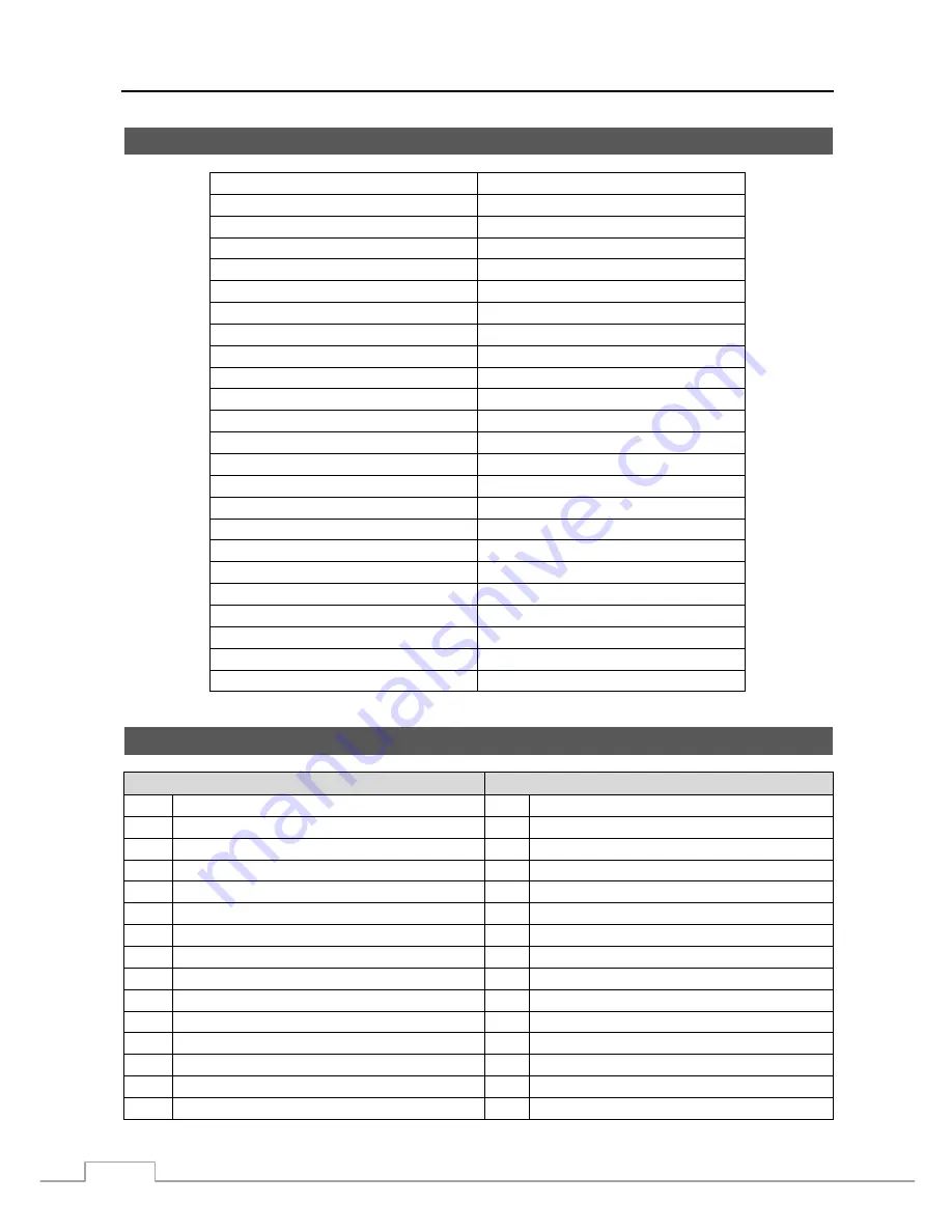 PACOM PDRH-16-RT User Manual Download Page 76