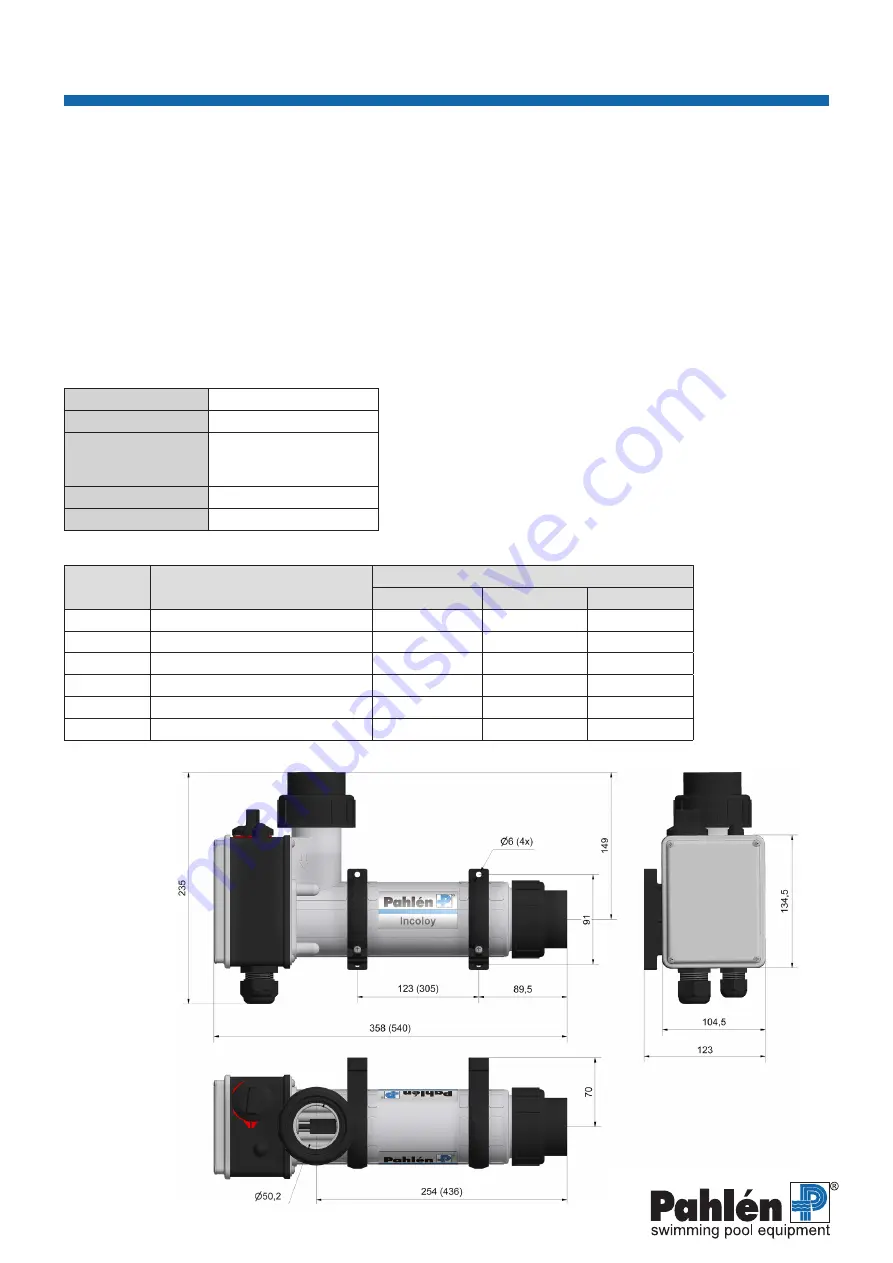 Pahlen Aqua compact User Manual Download Page 4