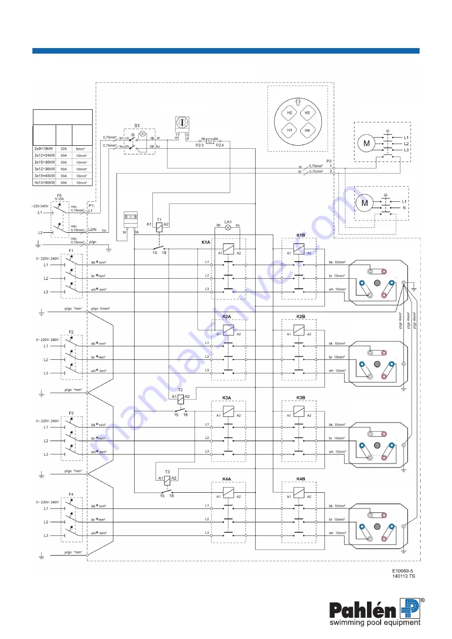 Pahlen MidiHeat EHA Скачать руководство пользователя страница 20