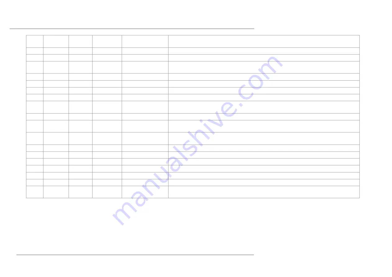 Palamides 102-13 Скачать руководство пользователя страница 53