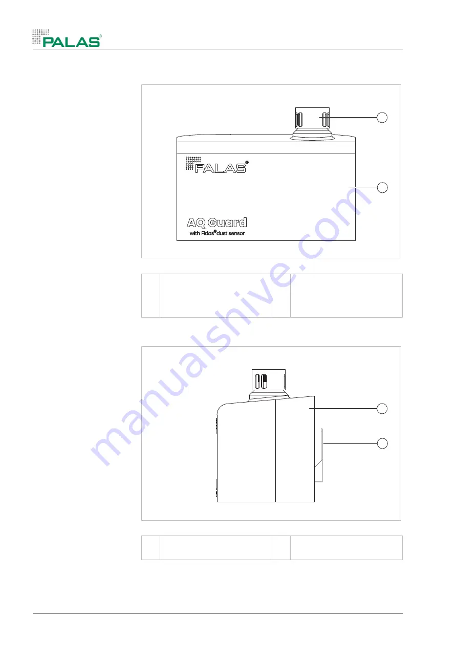 Palas AQ Guard Operating Manual Download Page 15