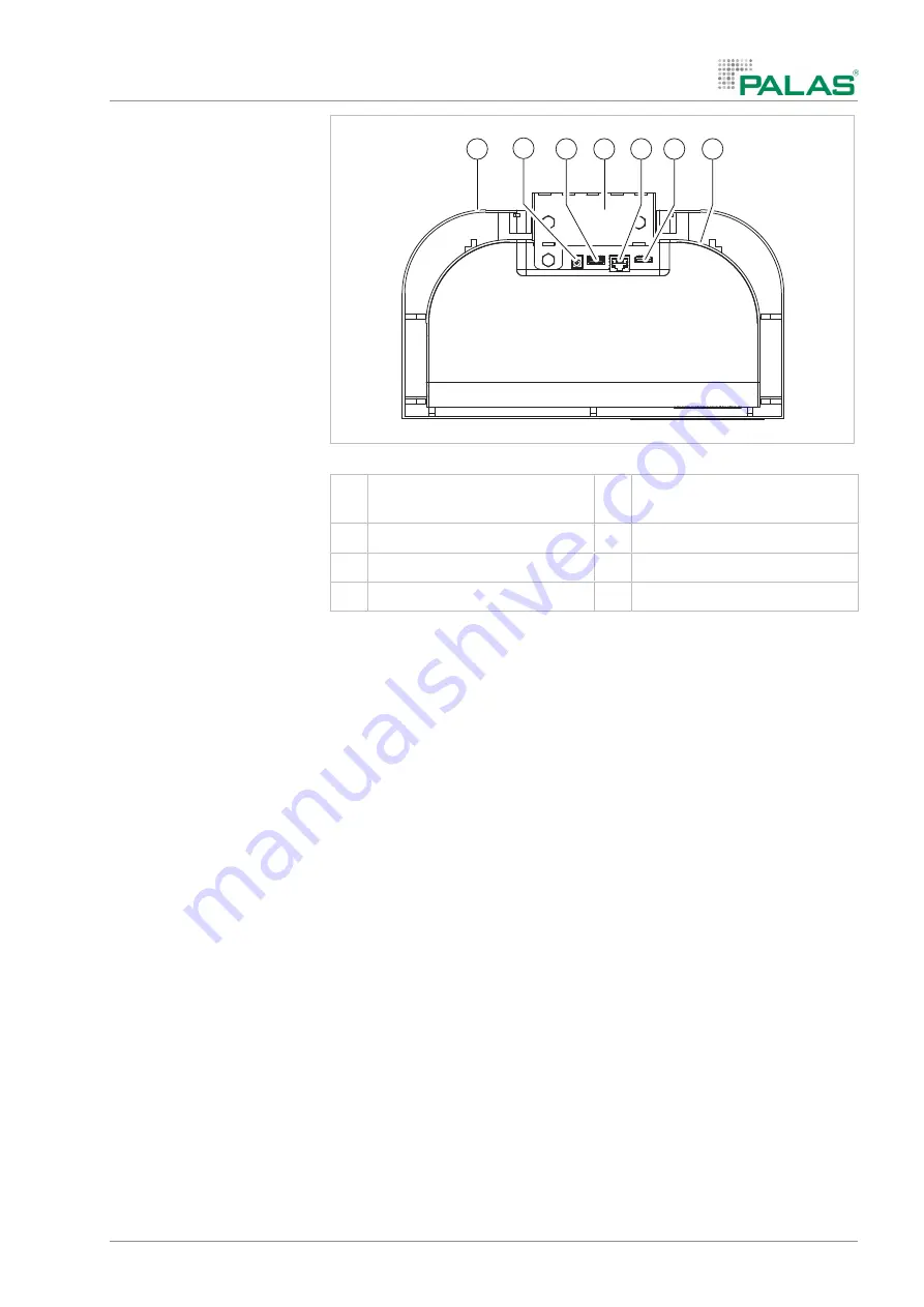 Palas AQ Guard Operating Manual Download Page 16