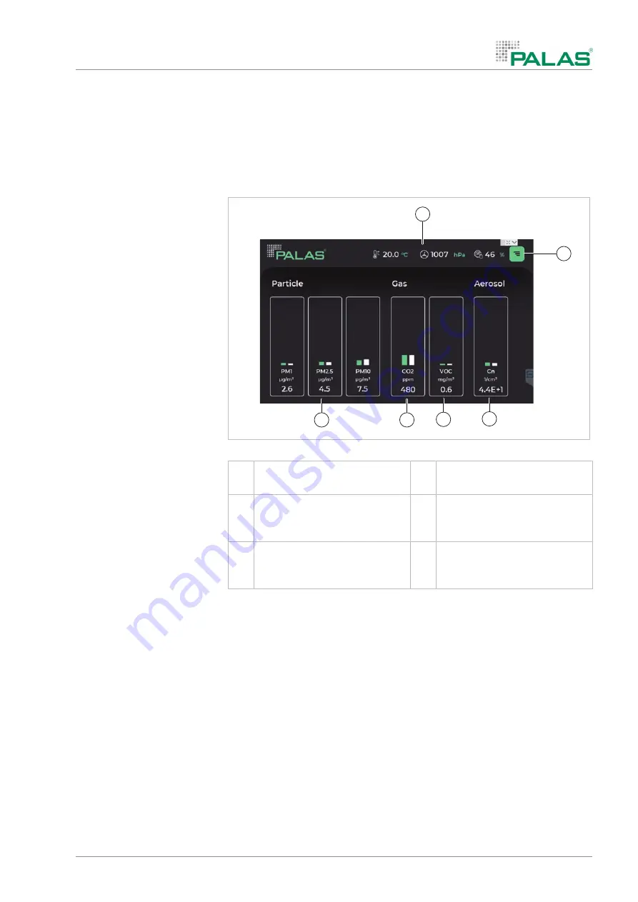 Palas AQ Guard Operating Manual Download Page 34