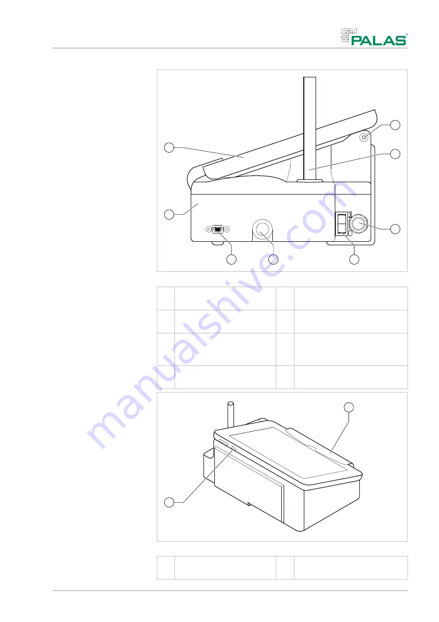 Palas Fidas Frog Operating Manual Download Page 10