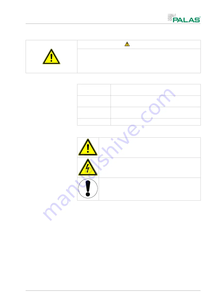 Palas PAG 1000 Operating Manual Download Page 8