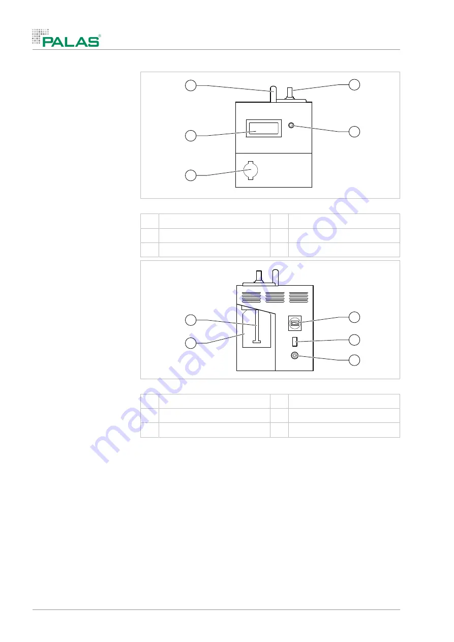 Palas PAG 1000 Operating Manual Download Page 11