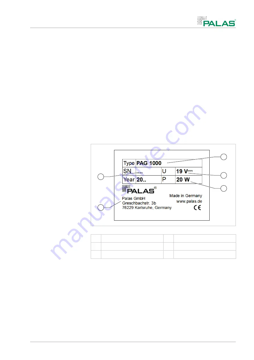 Palas PAG 1000 Operating Manual Download Page 12