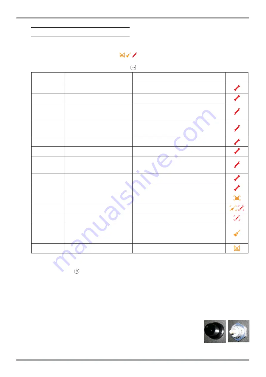 Palazzetti ECOFIRE ALLEGRO Use And Function Download Page 50