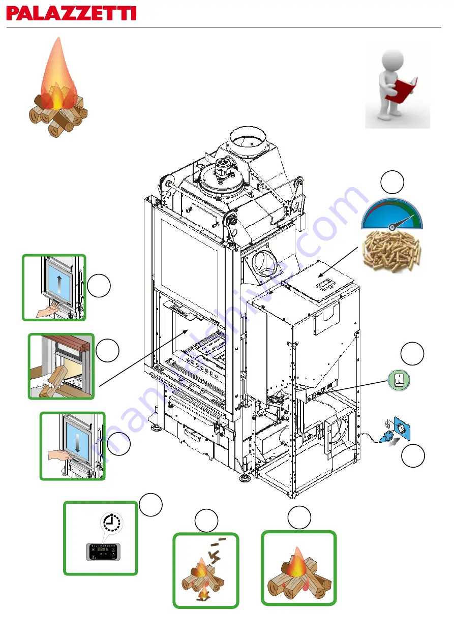 Palazzetti MULTIFIRE NT Quick Manual Download Page 3